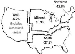 Electricalmarketing Com Sites Electricalmarketing com Files Uploads 2013 05 20130524em Starts Electricalmarketing Com Sites Electricalmarketing com Files Uploads 2013 05 20130524em Starts
