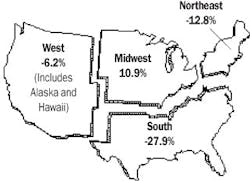 Electricalmarketing Com Sites Electricalmarketing com Files Uploads 2013 05 20130524em Starts Electricalmarketing Com Sites Electricalmarketing com Files Uploads 2013 05 20130524em Starts