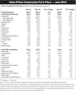 Electricalmarketing Com Sites Electricalmarketing com Files Uploads 2013 08 20130809em Value Electricalmarketing Com Sites Electricalmarketing com Files Uploads 2013 08 20130809em Value