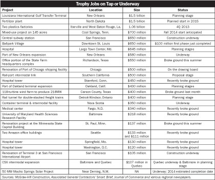 Electricalmarketing Com Sites Electricalmarketing com Files Uploads 2013 09 20130906em Trophyjobs