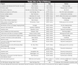 Electricalmarketing Com Sites Electricalmarketing com Files Uploads 2013 09 20130906em Trophyjobs Electricalmarketing Com Sites Electricalmarketing com Files Uploads 2013 09 20130906em Trophyjobs