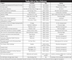 Electricalmarketing Com Sites Electricalmarketing com Files Uploads 2013 09 20130906em Trophyjobs Electricalmarketing Com Sites Electricalmarketing com Files Uploads 2013 09 20130906em Trophyjobs