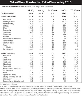 Electricalmarketing Com Sites Electricalmarketing com Files Uploads 2013 09 20130906em Valuetable