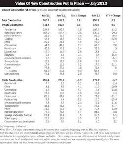 Electricalmarketing Com Sites Electricalmarketing com Files Uploads 2013 09 20130906em Valuetable Electricalmarketing Com Sites Electricalmarketing com Files Uploads 2013 09 20130906em Valuetable