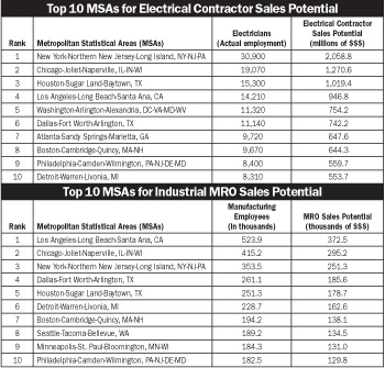 Electricalmarketing Com Sites Electricalmarketing com Files Uploads 2013 11 20131122em Mpgms As