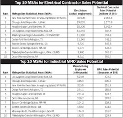Electricalmarketing Com Sites Electricalmarketing com Files Uploads 2013 11 20131122em Mpgms As Electricalmarketing Com Sites Electricalmarketing com Files Uploads 2013 11 20131122em Mpgms As