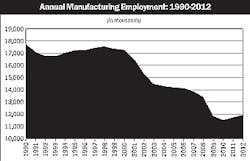 Electricalmarketing Com Sites Electricalmarketing com Files Uploads 2013 12 20131206em Mfgan Electricalmarketing Com Sites Electricalmarketing com Files Uploads 2013 12 20131206em Mfgan