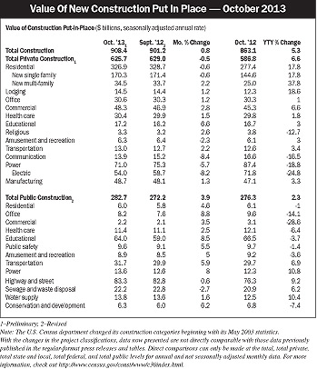 Electricalmarketing Com Sites Electricalmarketing com Files Uploads 2013 12 20131206em Valcons