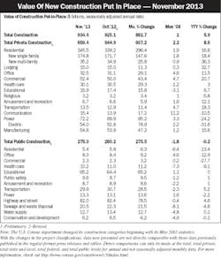 Electricalmarketing Com Sites Electricalmarketing com Files Uploads 2013 12 20140110 Em Vnc Table Electricalmarketing Com Sites Electricalmarketing com Files Uploads 2013 12 20140110 Em Vnc Table