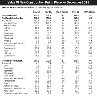 Electricalmarketing Com Sites Electricalmarketing com Files Uploads 2014 02 20140214em Vnc