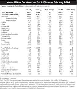 Electricalmarketing Com Sites Electricalmarketing com Files Uploads 2014 04 20140411em Valconst Electricalmarketing Com Sites Electricalmarketing com Files Uploads 2014 04 20140411em Valconst