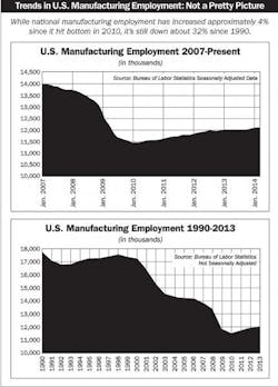 Electricalmarketing Com Sites Electricalmarketing com Files Uploads 2014 04 20140425em Mro1 595 Electricalmarketing Com Sites Electricalmarketing com Files Uploads 2014 04 20140425em Mro1 595