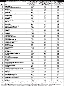 Electricalmarketing Com Sites Electricalmarketing com Files Uploads 2014 08 20140822 Em 50 Msa 320 Electricalmarketing Com Sites Electricalmarketing com Files Uploads 2014 08 20140822 Em 50 Msa 320