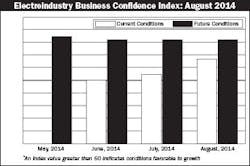 Electricalmarketing Com Sites Electricalmarketing com Files Uploads 2014 09 20140805em Ebci 310 Electricalmarketing Com Sites Electricalmarketing com Files Uploads 2014 09 20140805em Ebci 310
