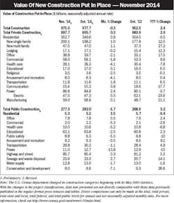 Electricalmarketing Com Sites Electricalmarketing com Files Uploads 2015 01 20150109em Valcon1 595a Electricalmarketing Com Sites Electricalmarketing com Files Uploads 2015 01 20150109em Valcon1 595a