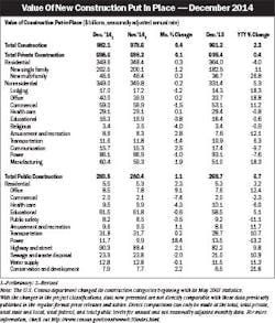 Electricalmarketing Com Sites Electricalmarketing com Files Uploads 2015 02 20150206em Valcon1 340 Electricalmarketing Com Sites Electricalmarketing com Files Uploads 2015 02 20150206em Valcon1 340