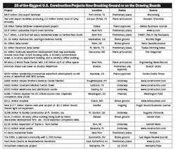 Electricalmarketing Com Sites Electricalmarketing com Files Uploads 2015 06 20150619em Proj1 410 Electricalmarketing Com Sites Electricalmarketing com Files Uploads 2015 06 20150619em Proj1 410