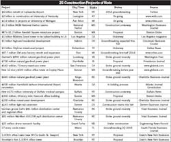 Electricalmarketing Com Sites Electricalmarketing com Files Uploads 2015 08 20150821em Proj1 595 Electricalmarketing Com Sites Electricalmarketing com Files Uploads 2015 08 20150821em Proj1 595