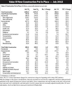 Electricalmarketing Com Sites Electricalmarketing com Files Uploads 2015 08 20150904em Valcon 600 Electricalmarketing Com Sites Electricalmarketing com Files Uploads 2015 08 20150904em Valcon 600
