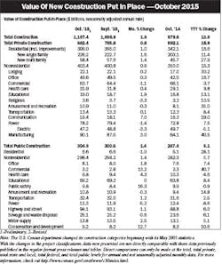 Electricalmarketing Com Sites Electricalmarketing com Files Uploads 2015 12 20151204em Val 380 Electricalmarketing Com Sites Electricalmarketing com Files Uploads 2015 12 20151204em Val 380