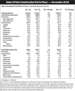 Electricalmarketing Com Sites Electricalmarketing com Files Uploads 2016 01 20160212em Valcon1 595 Electricalmarketing Com Sites Electricalmarketing com Files Uploads 2016 01 20160212em Valcon1 595