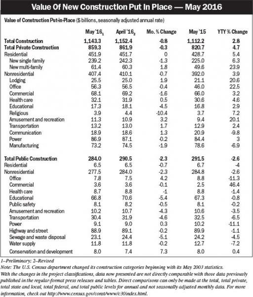 Electricalmarketing Com Sites Electricalmarketing com Files Uploads 2016 06 24 20160708em Valcon1 595