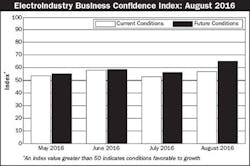 Electricalmarketing Com Sites Electricalmarketing com Files Uploads 2016 06 24 20160909 Em Ebci1 440 Electricalmarketing Com Sites Electricalmarketing com Files Uploads 2016 06 24 20160909 Em Ebci1 440