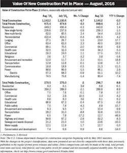 Electricalmarketing Com Sites Electricalmarketing com Files Uploads 2016 06 24 20161007em Valcon 595 Electricalmarketing Com Sites Electricalmarketing com Files Uploads 2016 06 24 20161007em Valcon 595