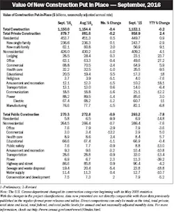 Electricalmarketing Com Sites Electricalmarketing com Files Uploads 2016 06 24 20161104em Valcon1 410 Electricalmarketing Com Sites Electricalmarketing com Files Uploads 2016 06 24 20161104em Valcon1 410
