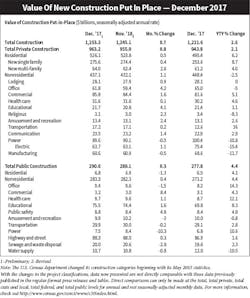 Www Electricalmarketing Com Sites Electricalmarketing com Files 20180209em Valcon 600 Www Electricalmarketing Com Sites Electricalmarketing com Files 20180209em Valcon 600