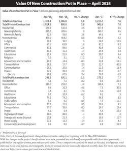 Www Electricalmarketing Com Sites Electricalmarketing com Files 20180608em Valcon 770 Www Electricalmarketing Com Sites Electricalmarketing com Files 20180608em Valcon 770