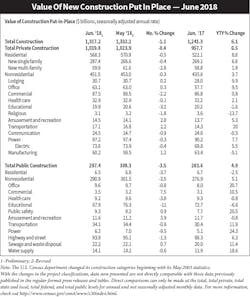 Www Electricalmarketing Com Sites Electricalmarketing com Files 20180803em Valcon 770 Www Electricalmarketing Com Sites Electricalmarketing com Files 20180803em Valcon 770
