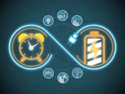 Www Electricalmarketing Com Sites Electricalmarketing com Files Link Arpa E Days 091318 4 0 Www Electricalmarketing Com Sites Electricalmarketing com Files Link Arpa E Days 091318 4 0