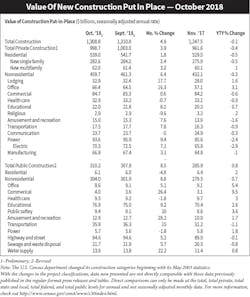 Www Electricalmarketing Com Sites Electricalmarketing com Files 20181207em Valcon 770 Www Electricalmarketing Com Sites Electricalmarketing com Files 20181207em Valcon 770