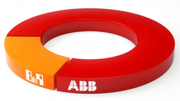 ABB promo image announcing the acquisition of Austrian automation specialist BampR