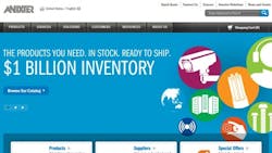 Anixter graphic from home page Anixter graphic from home page