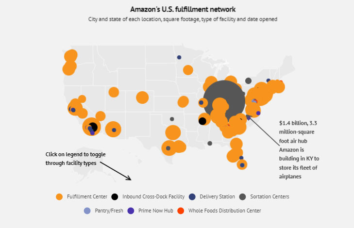 Amazon_warehouse_system