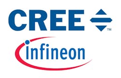 Cree and Infineon logos Cree and Infineon logos