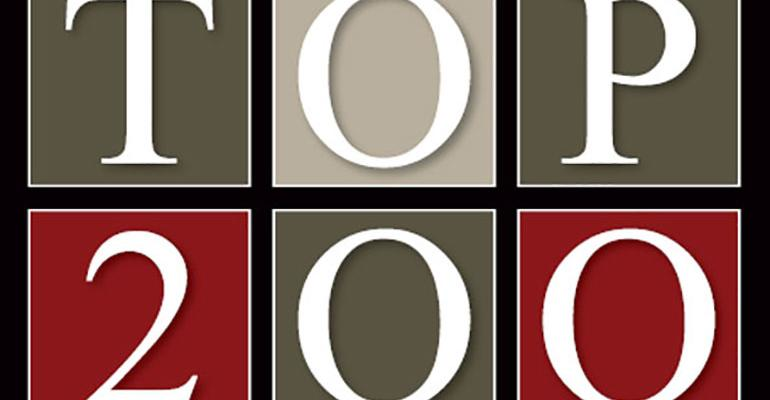 Top 200 logo 2017