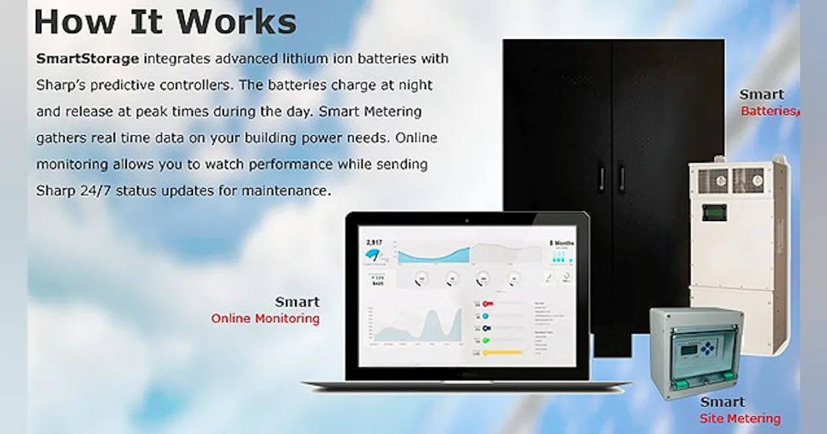 Sharp Data Electrical Sharp Jumps into North American Energy Storage Market | Electrical ...