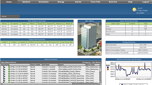 Image from Distech Controls demo