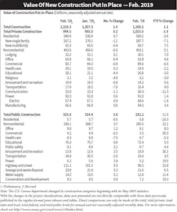 Electricalmarketing Com Sites Electricalmarketing com Files 20190405em Valcon Tbl 770 Electricalmarketing Com Sites Electricalmarketing com Files 20190405em Valcon Tbl 770