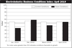 20190503emEBCI_770.jpg 20190503emEBCI_770.jpg
