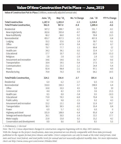 Electricalmarketing Com Sites Electricalmarketing com Files Val Con Chart Electricalmarketing Com Sites Electricalmarketing com Files Val Con Chart