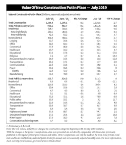 Electricalmarketing Com Sites Electricalmarketing com Files Vitstats0913 Electricalmarketing Com Sites Electricalmarketing com Files Vitstats0913