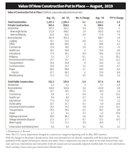 Electricalmarketing Com Sites Electricalmarketing com Files Va Con Electricalmarketing Com Sites Electricalmarketing com Files Va Con