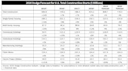 Electricalmarketing Com Sites Electricalmarketing com Files 11082019 Em Image 0 Electricalmarketing Com Sites Electricalmarketing com Files 11082019 Em Image 0