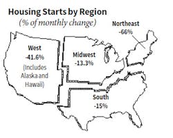 Housing 0522 Housing 0522