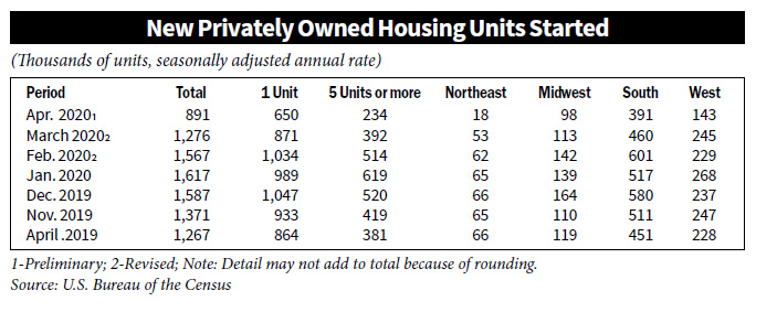 Housing Image 2 5ec706972d8ea