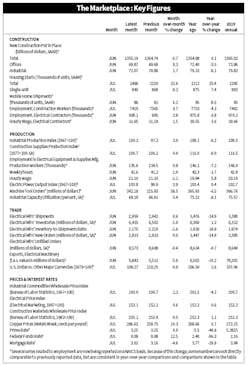 Vitstat08212020 Vitstat08212020